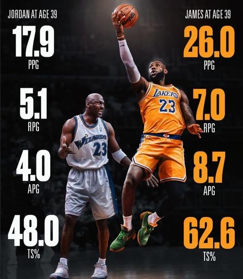 开云APP-勇士客场击败湖人，取得四连胜！