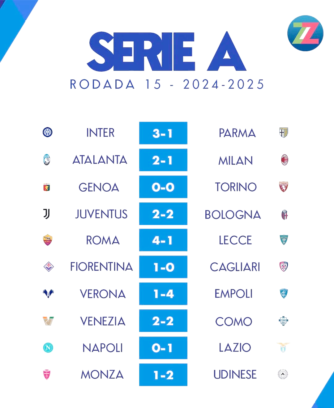 关于AC米兰击败帕尔马，继续领跑积分榜的信息