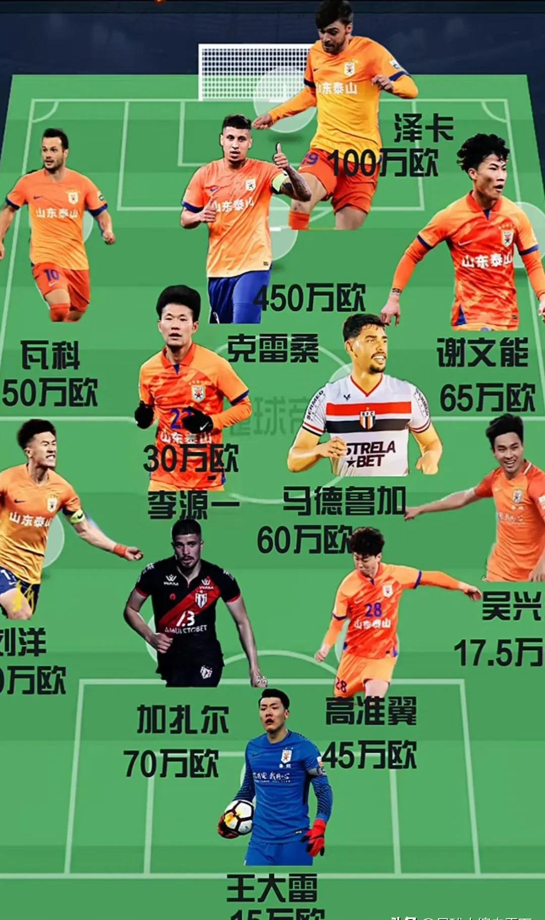 开云体育中国-恒大战泰达，强强对话预示着激烈角逐的简单介绍