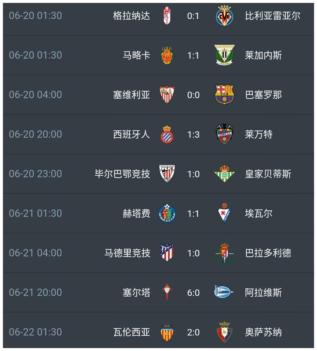 开云官方app入口-格拉纳达大胜，继续领跑积分榜的简单介绍