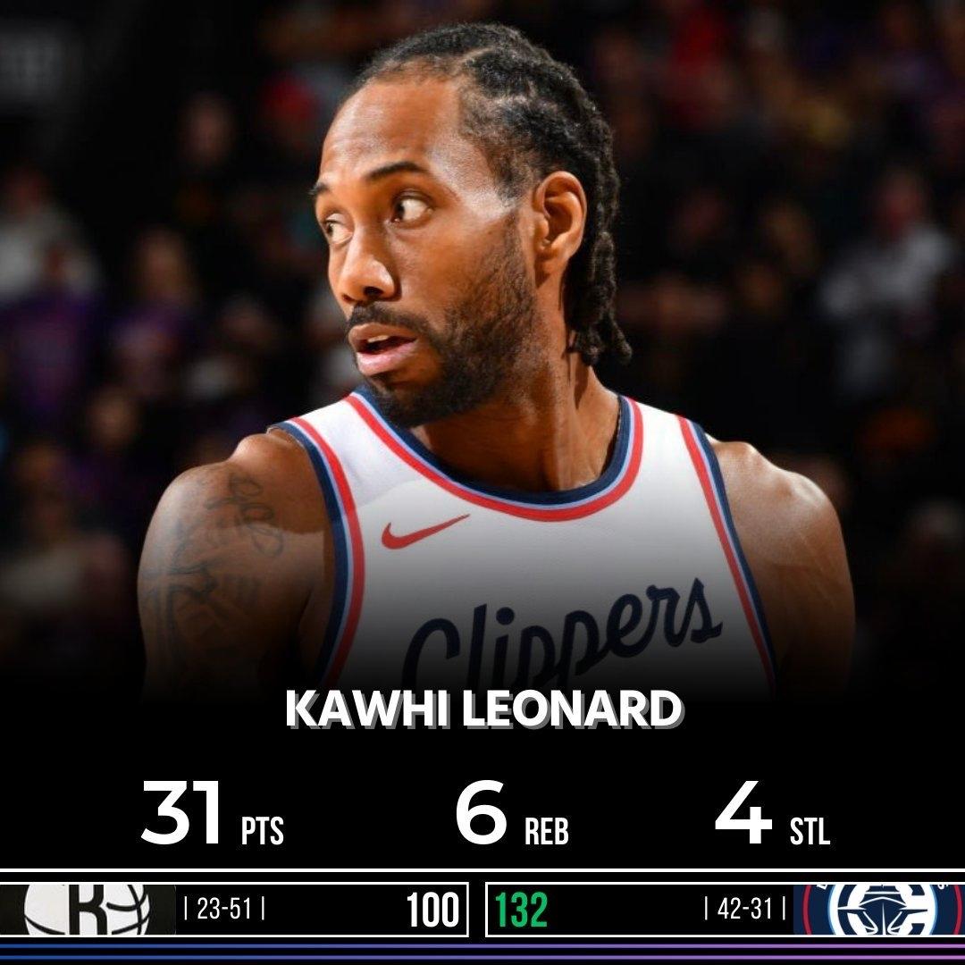 快船力克篮网，莱昂纳德封王的简单介绍