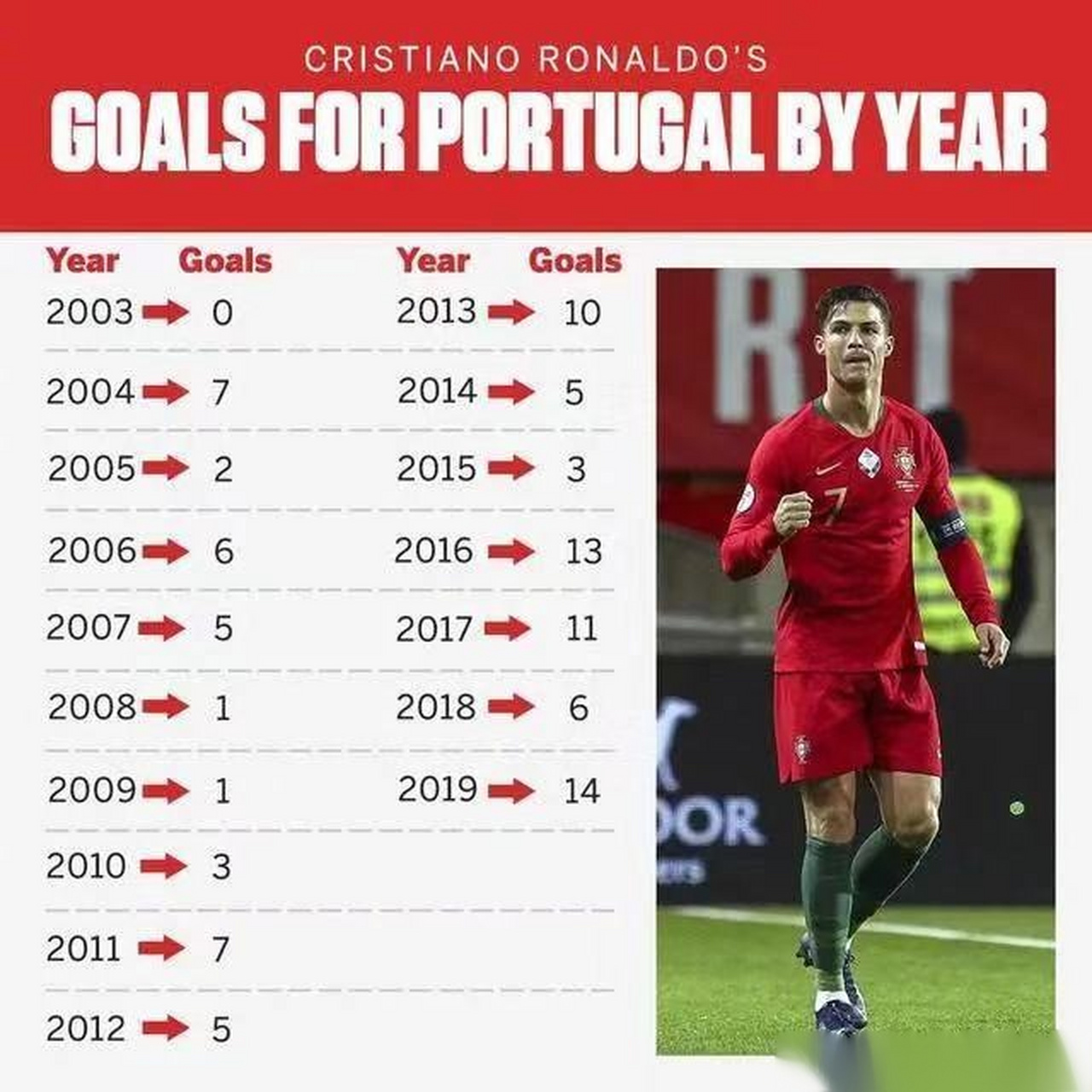 卢森堡排球队成功晋级半决赛