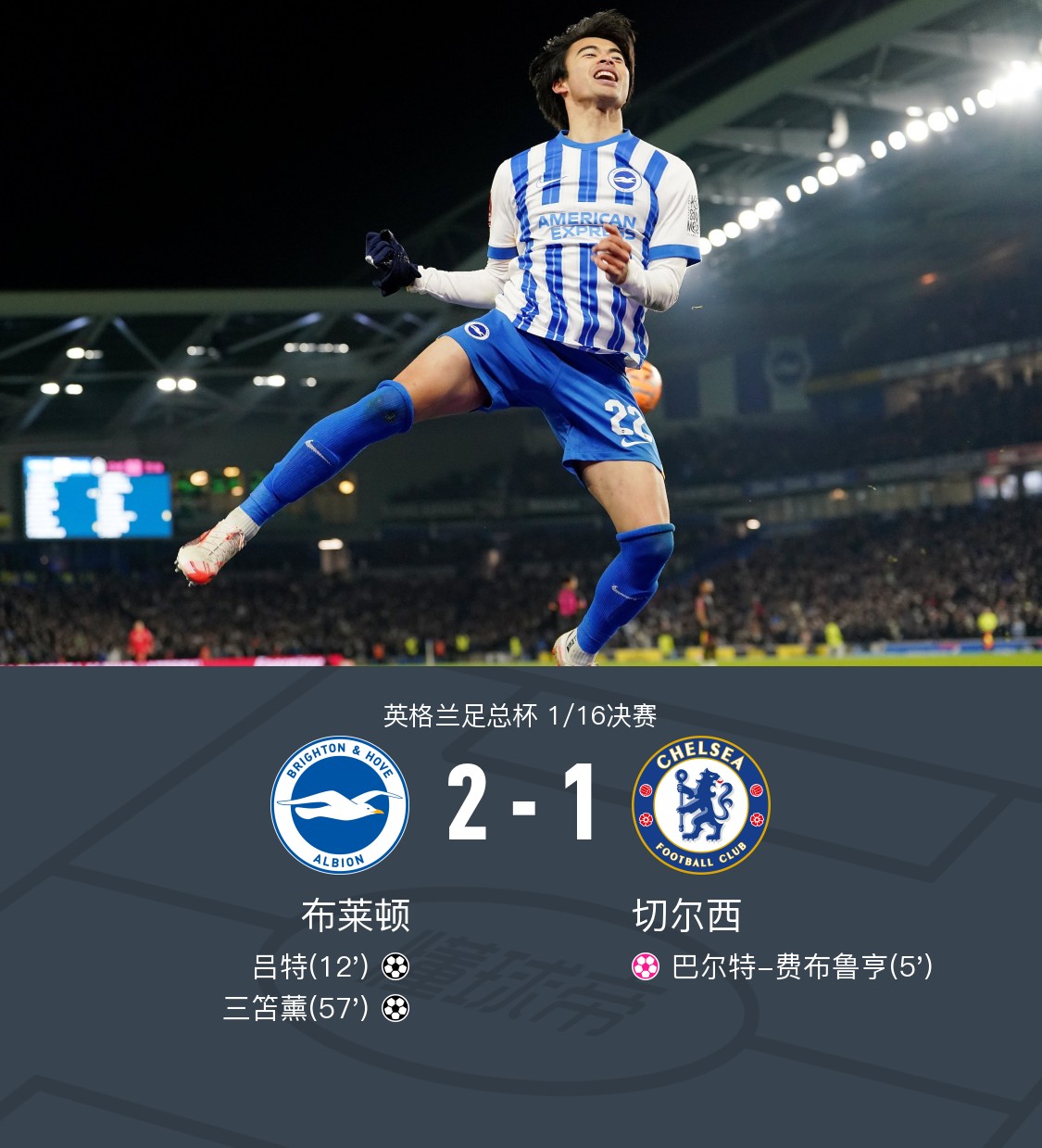 切尔西客场战平，领先优势缩小的简单介绍