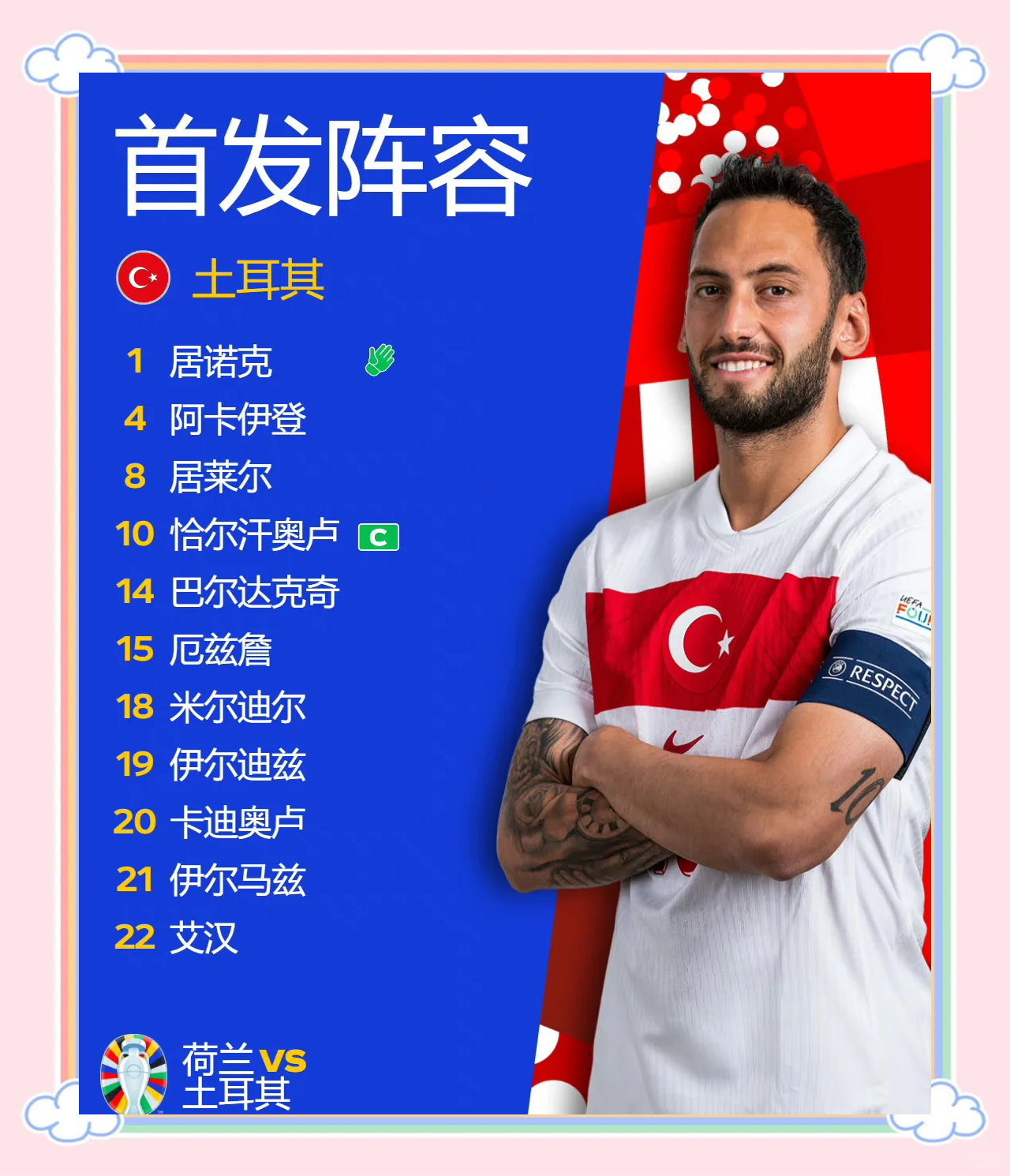 波兰-逆转土耳其，欧预赛士气大振夺冠之路的简单介绍