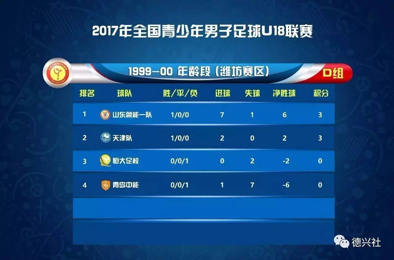 西班牙横扫对手,小组出线形势良好的简单介绍 西班牙横扫对手,小组出线形势良好的简单介绍