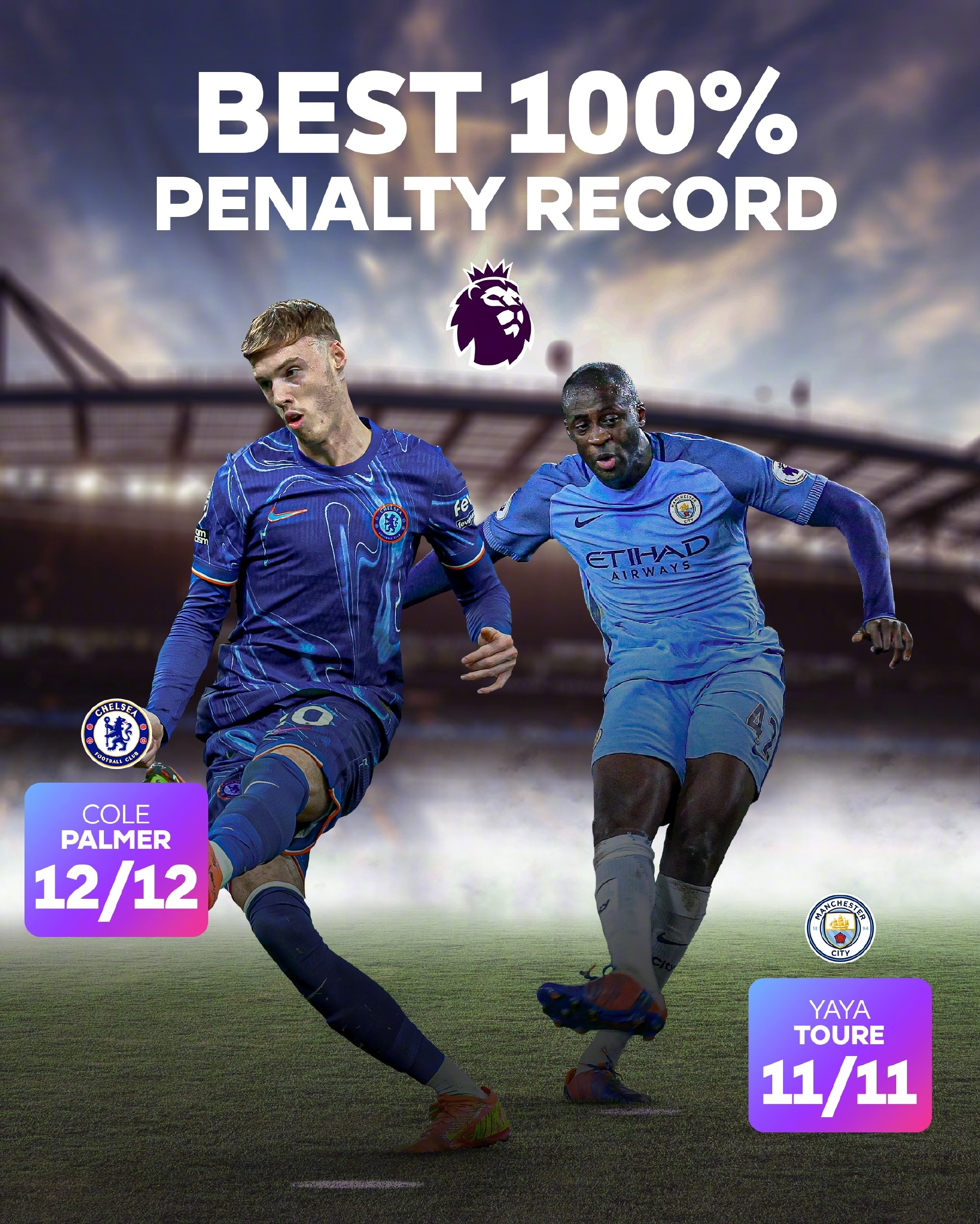 切尔西主场告捷,继续领跑积分榜 切尔西主场告捷,继续领跑积分榜