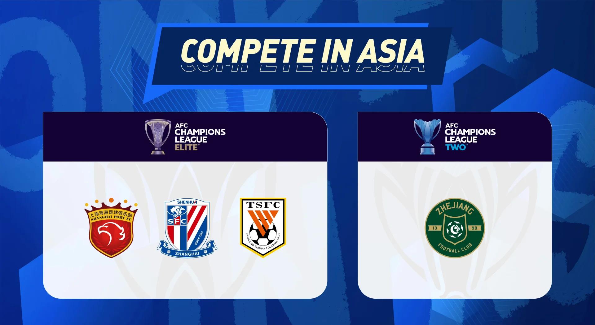 中超球队备战亚冠杯，目标晋级淘汰赛