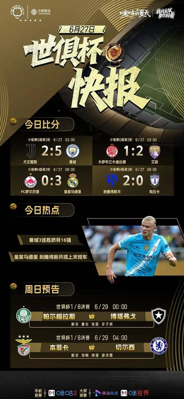 关于皇马全取三分，提前晋级淘汰赛的信息