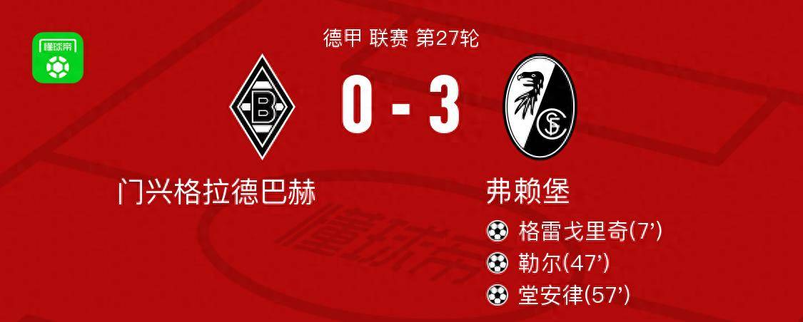 开云下载-弗赖堡绝杀胜门兴格拉德巴赫