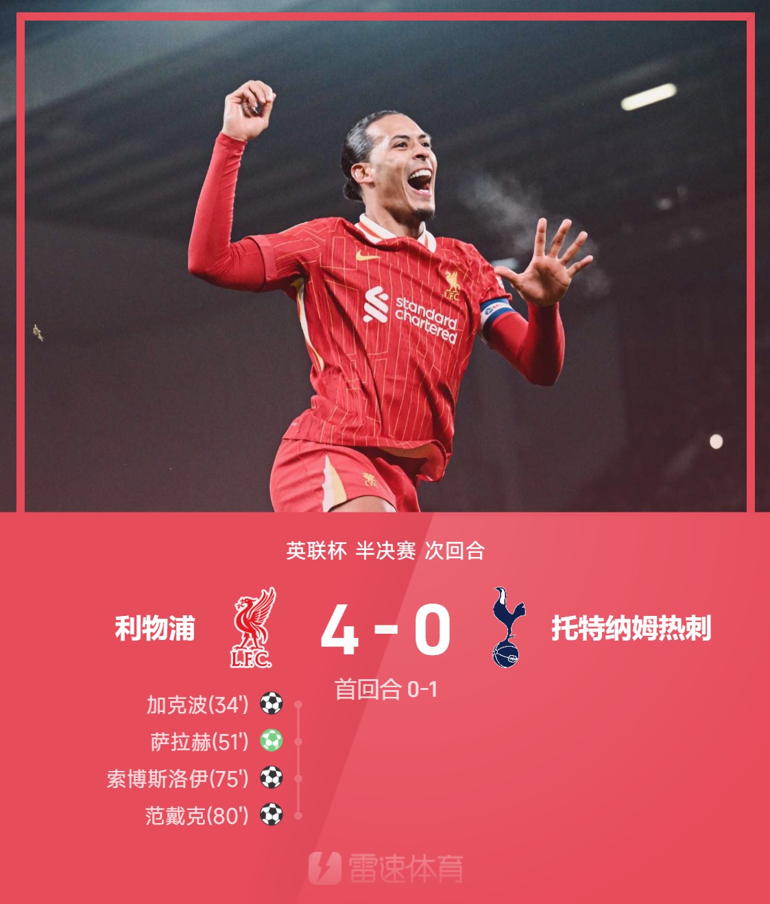 利物浦主教练表示球队已做好迎战摩纳哥的准备的简单介绍