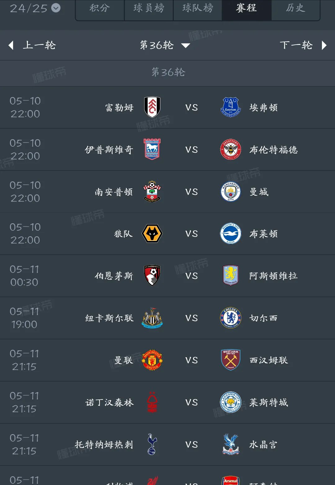 切尔西主场击败马拉加，积分榜领跑的简单介绍