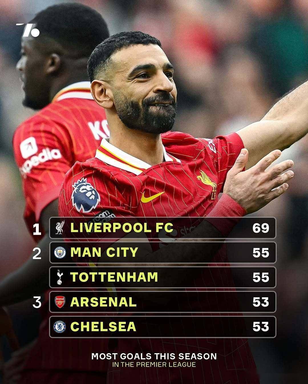 欧洲球员表现耀眼,成为球队最大惊喜 欧洲球员表现耀眼,成为球队最大惊喜