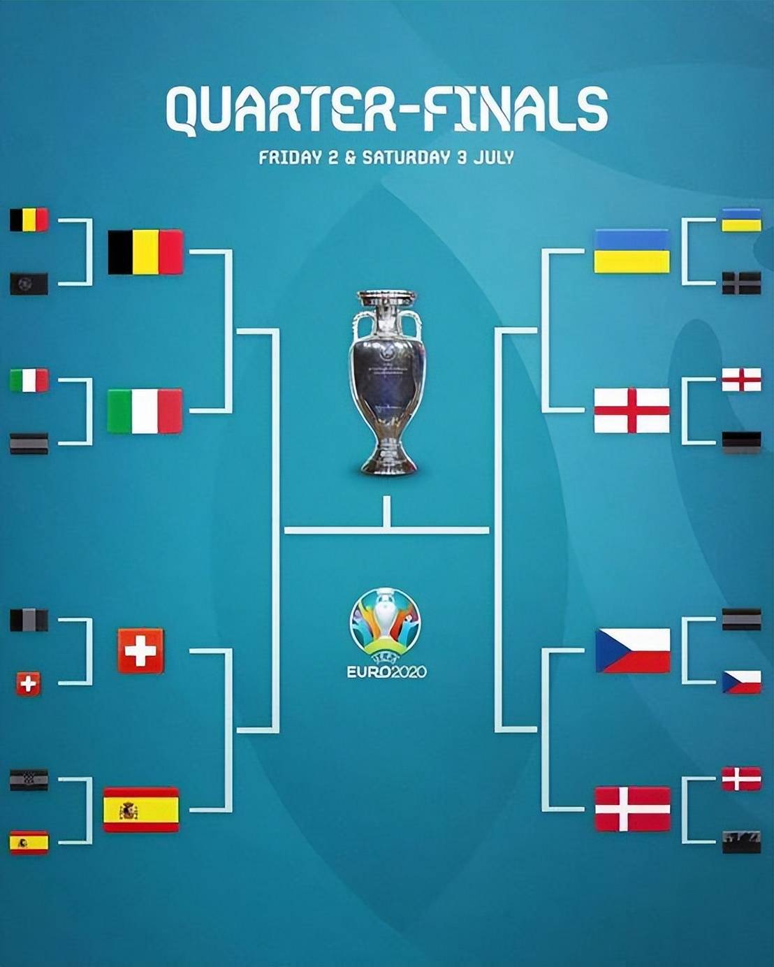 一触即发的比赛局面，胜负将在一线之间决胜负