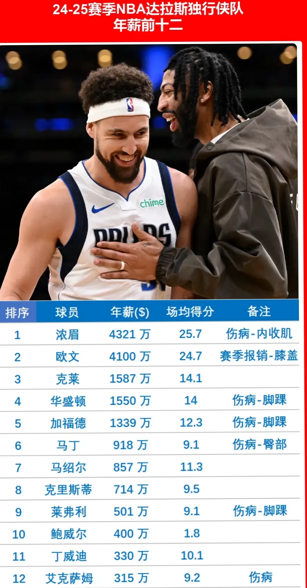 开云体育官网-欧洲篮球经理人透露，新赛季有望迎来变革