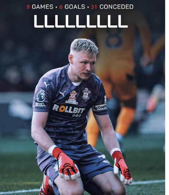 南安普顿战平沃特福德，保级困境仍未脱离的简单介绍